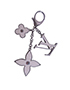 Louis Vuitton Fleur De Monogram, back view